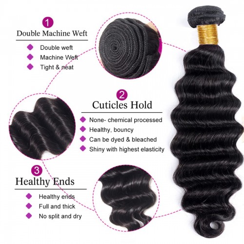 Virgin Loose Deep Hair Bundles With 13x4 Transparent/HD Lace Frontal Closure | Human Hair Wig | Lace Front