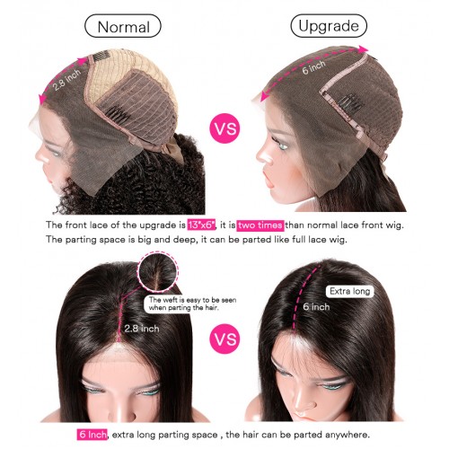Water Wave 13x6 Transparent Lace Front Wigs | Human Hair Wig | Lace Front